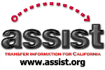 assist.org logo